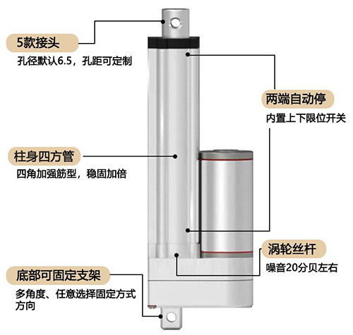 7971690339084298.jpg 推杆.jpg